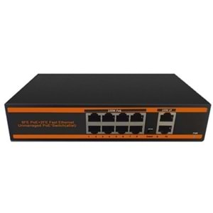 NOVACOM ND1P802ALF-8*10/100M BİT PORTS,2*10/100M UPLİNK PORT WATCHDOG POE SWİTCH